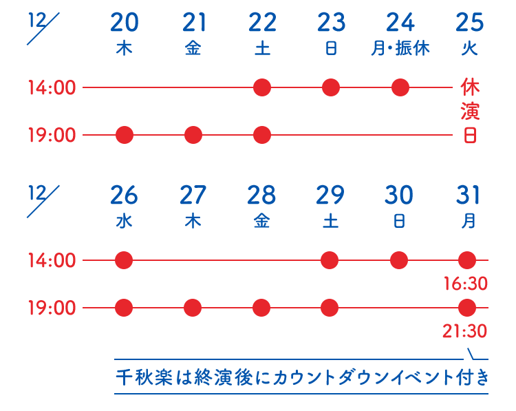 スケジュール１